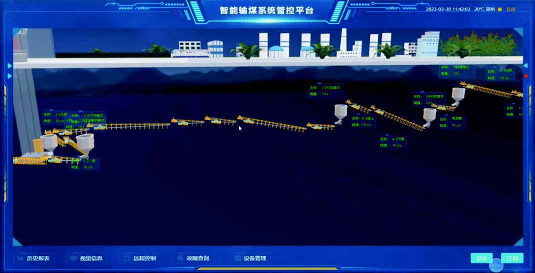 皮带自动化系统