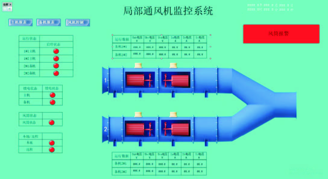 局部通风机自动化系统
