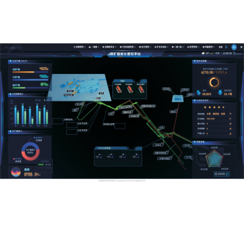 非煤矿山管控平台