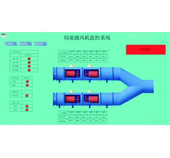 局部通风机自动化系统