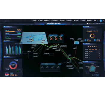 矿山智能化综合管控系统