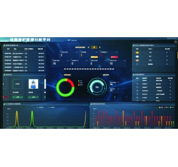 矿山设备在线监测与故障诊断系统