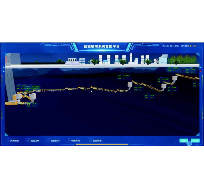 皮带自动化系统