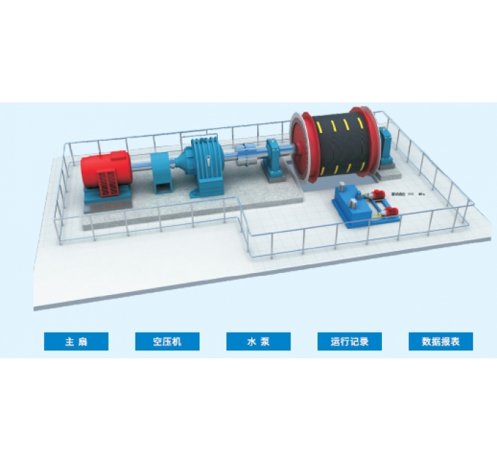 提升机自动化系统