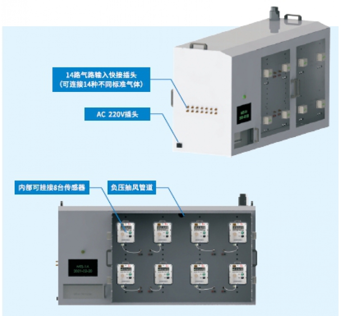水文地质信息管理平台