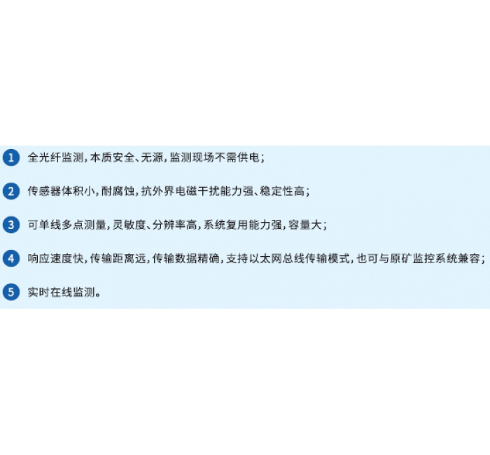 光纤井筒罐道安全状态监测监控